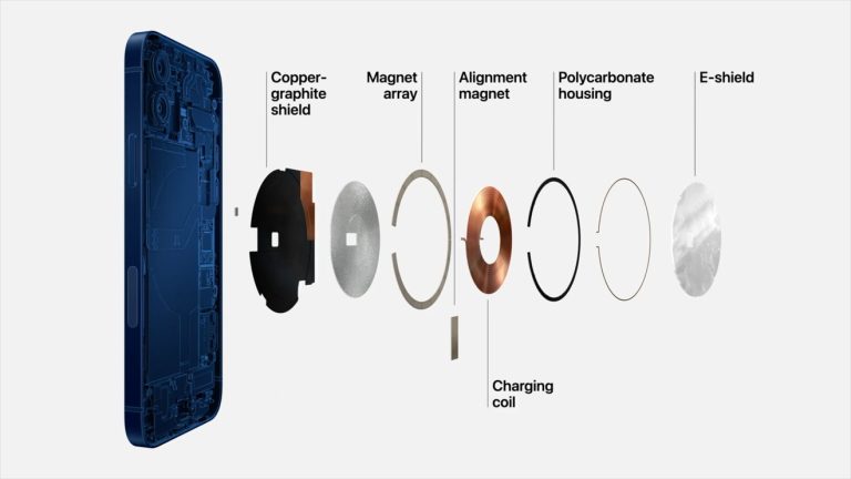 Unlocking the Power: Benefits of MagSafe Charger Explained